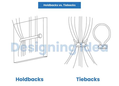 where to place curtain holdbacks: Exploring the Art and Science Behind Curtain Management